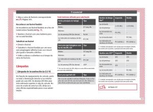 Seat-Arona-manual-del-propietario page 63 min