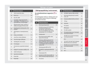 Seat-Arona-instruktionsbok page 103 min