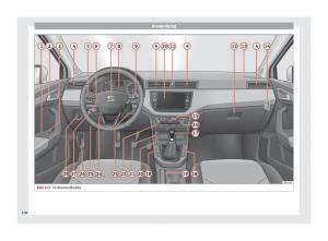 Seat-Arona-instruktionsbok page 110 min