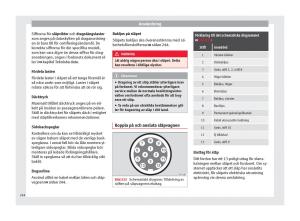 Seat-Arona-instruktionsbok page 246 min