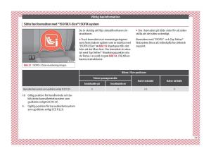 Seat-Arona-instruktionsbok page 31 min