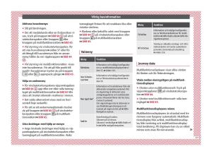 Seat-Arona-instruktionsbok page 39 min