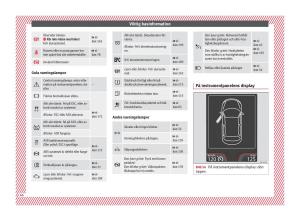 Seat-Arona-instruktionsbok page 48 min