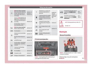 Seat-Arona-instruktionsbok page 49 min