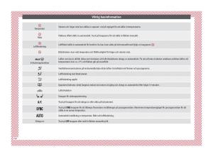 Seat-Arona-instruktionsbok page 52 min