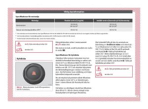 Seat-Arona-instruktionsbok page 59 min