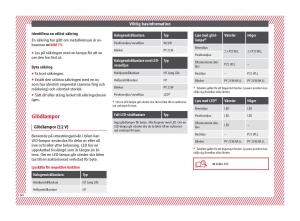 Seat-Arona-instruktionsbok page 62 min