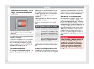 Seat-Ateca-handleiding page 146 min