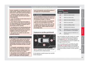 Seat-Ateca-handleiding page 265 min