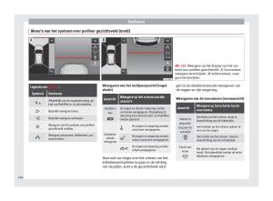 Seat-Ateca-handleiding page 268 min