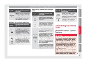 Seat-Ateca-handleiding page 269 min