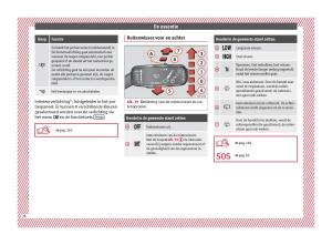 Seat-Ateca-handleiding page 28 min