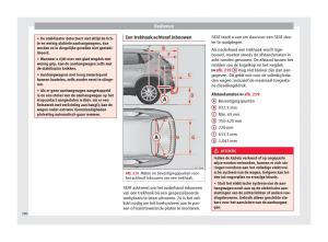 Seat-Ateca-handleiding page 282 min