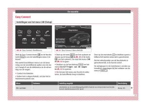 Seat-Ateca-handleiding page 29 min