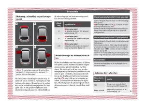 Seat-Ateca-handleiding page 35 min