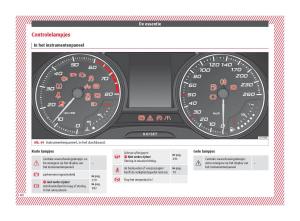 Seat-Ateca-handleiding page 42 min