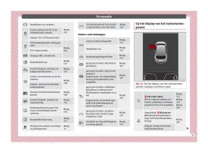 Seat-Ateca-handleiding page 43 min