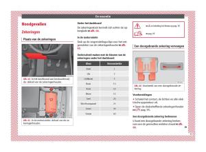 Seat-Ateca-handleiding page 55 min