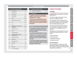 Seat-Ateca-handleiding page 99 min