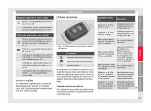 Seat-Ateca-instrukcja-obslugi page 181 min