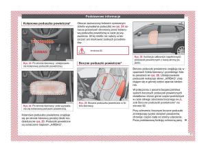 Seat-Ateca-instrukcja-obslugi page 19 min