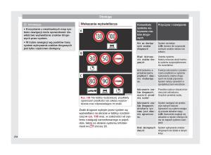 Seat-Ateca-instrukcja-obslugi page 256 min