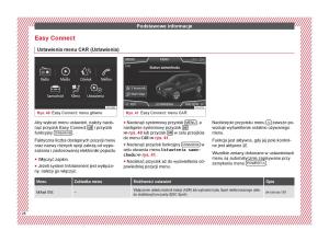 Seat-Ateca-instrukcja-obslugi page 30 min