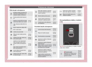 Seat-Ateca-instrukcja-obslugi page 44 min