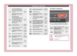 Seat-Ateca-instrukcja-obslugi page 45 min