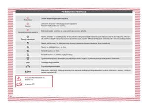 Seat-Ateca-instrukcja-obslugi page 50 min