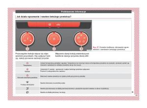 Seat-Ateca-instrukcja-obslugi page 51 min