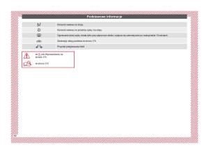 Seat-Ateca-instrukcja-obslugi page 52 min