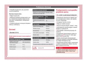 Seat-Ateca-instrukcja-obslugi page 58 min