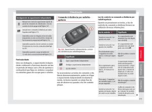 Seat-Ateca-manual-del-propietario page 175 min