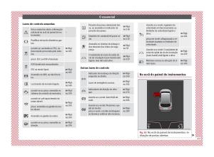 Seat-Ateca-manual-del-propietario page 43 min