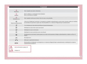 Seat-Ateca-manual-del-propietario page 49 min