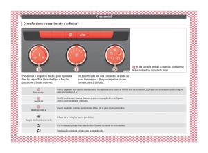 Seat-Ateca-manual-del-propietario page 50 min