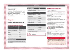 Seat-Ateca-manual-del-propietario page 57 min