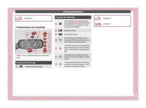 Seat-Ateca-instruktionsbok page 27 min