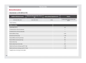 Seat-Ateca-instruktionsbok page 298 min