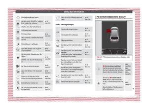 Seat-Ateca-instruktionsbok page 41 min