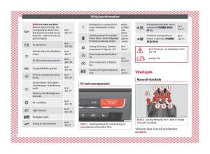 Seat-Ateca-instruktionsbok page 42 min