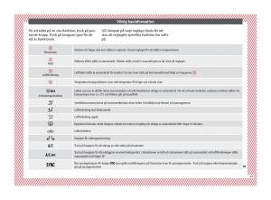 Seat-Ateca-instruktionsbok page 45 min