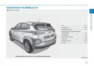 Hyundai-Kona-Handbuch page 14 min