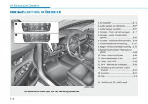 Hyundai-Kona-Handbuch page 15 min