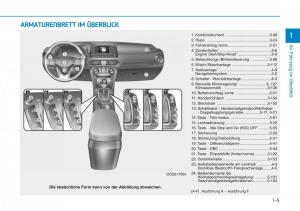 Hyundai-Kona-Handbuch page 16 min