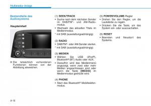 Hyundai-Kona-Handbuch page 259 min