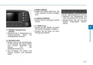 Hyundai-Kona-Handbuch page 260 min