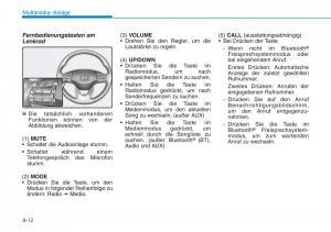 Hyundai-Kona-Handbuch page 261 min