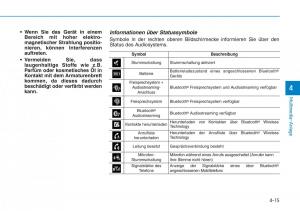 Hyundai-Kona-Handbuch page 264 min